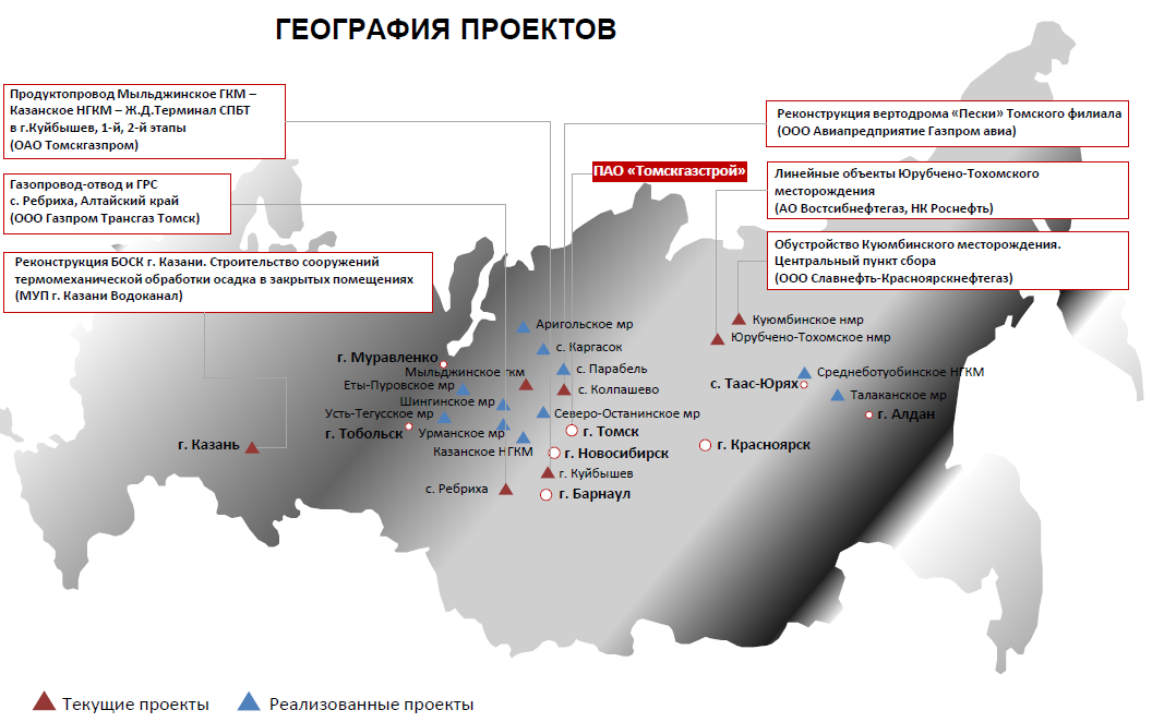 Схема куюмбинского месторождения